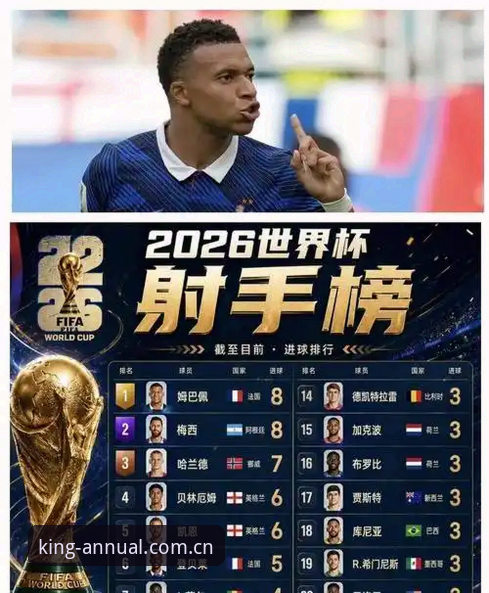 世界杯数据纪录再刷新 姆巴佩金年会游戏平台在线观战指南最新消息